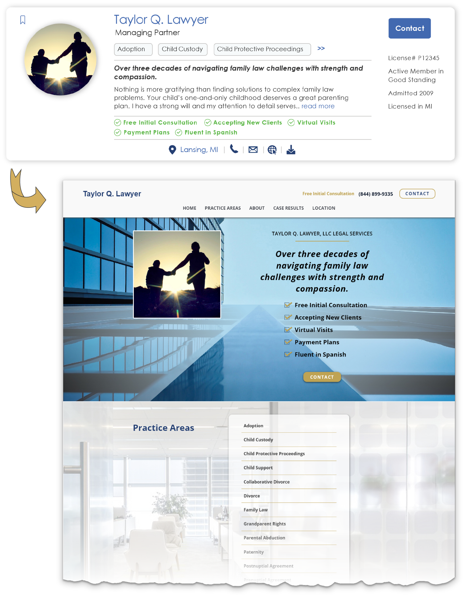 Profile to website - MI.png