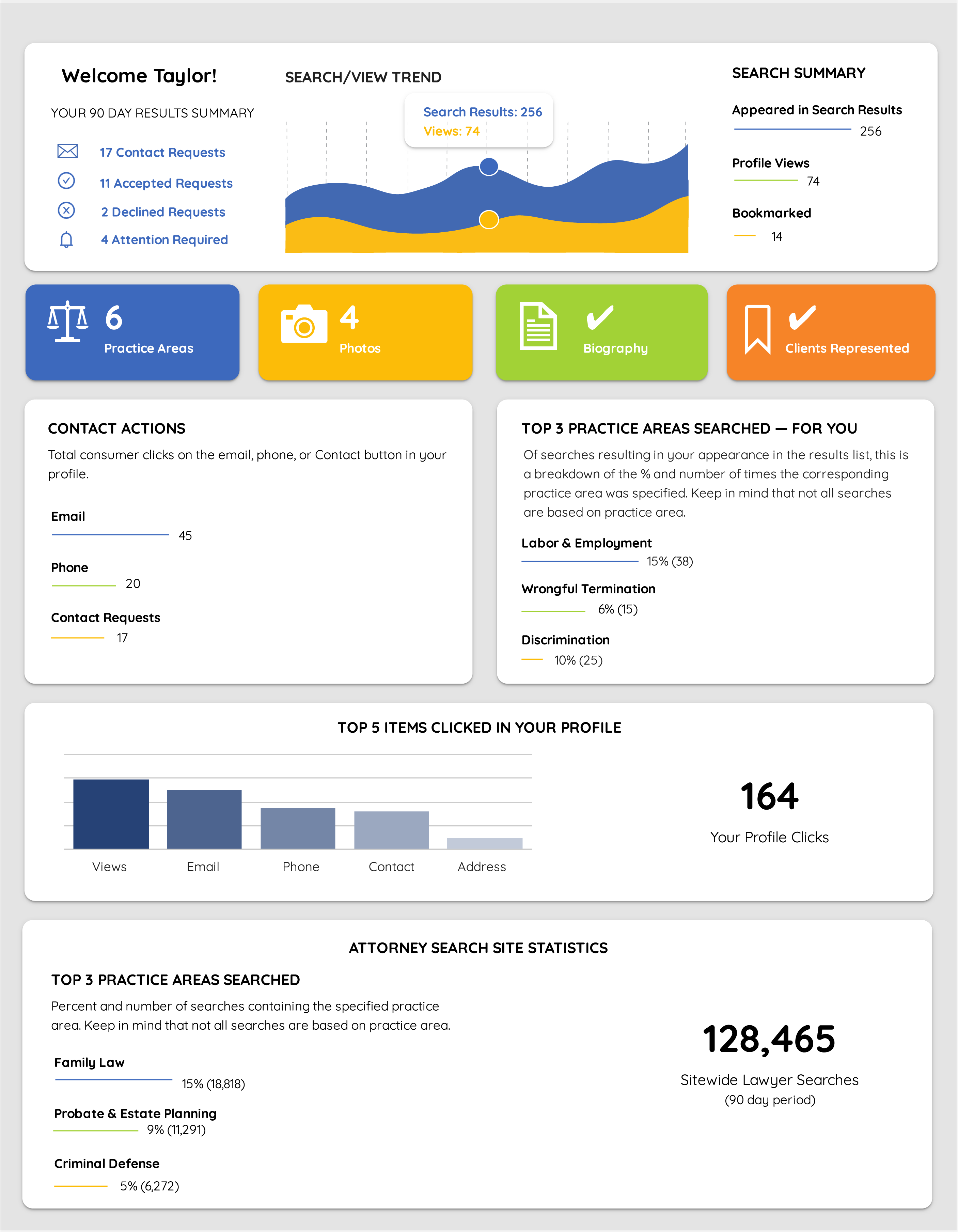 Dashboard-01.png